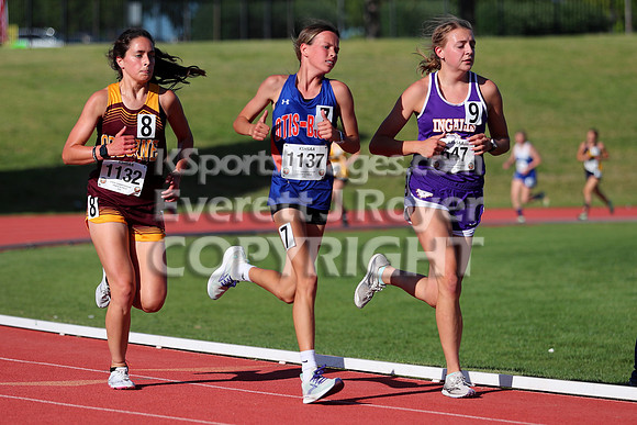 2022 Kansas State Track & Field Championship - Friday Session