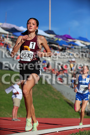 Kansas State Track & Field Championship, 2022