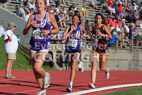 2022 Kansas State Track & Field Championship - Friday Session