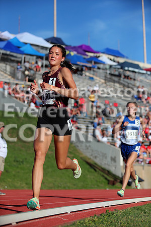 Kansas State Track & Field Championship, 2022