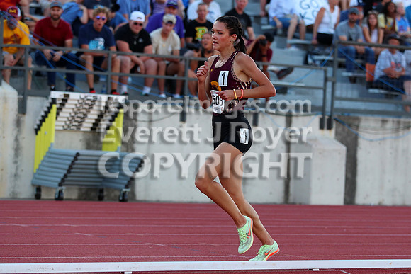 Kansas State Track & Field Championship, 2022