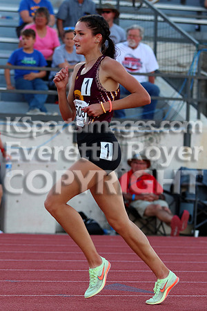 Kansas State Track & Field Championship, 2022