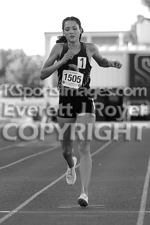 Kansas State Track & Field Championship, 2022