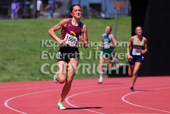 Kansas State Track & Field Championship, 2022