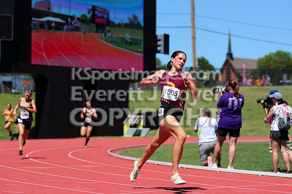 Kansas State Track & Field Championship, 2022