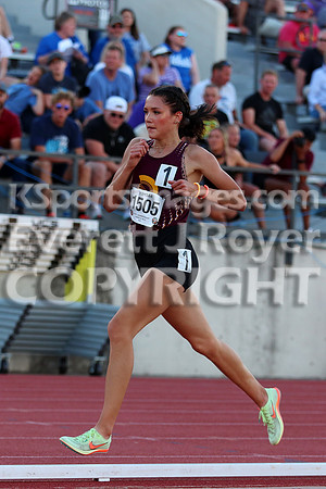 Kansas State Track & Field Championship, 2022