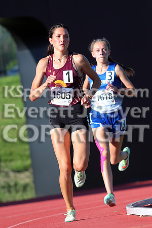 Kansas State Track & Field Championship, 2022