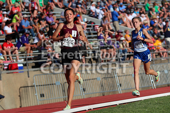 Kansas State Track & Field Championship, 2022