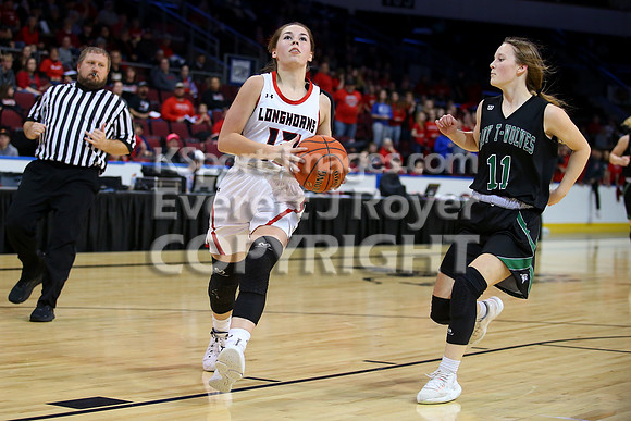 Hodgeman County vs South Central Girls Basketball