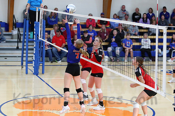 Otis-Bison vs Bucklin Volleyball