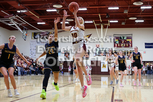 Hays vs Hutchinson Girls Basketball