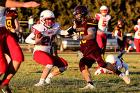 Victoria vs Norwich Football
